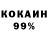Дистиллят ТГК концентрат Denis Ykavuk